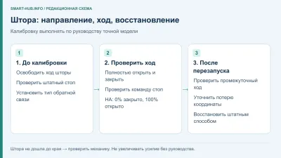 Калибровка умного карниза с Алисой: крайние положения и направление