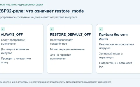 Реле ESP32 на DIN-рейке: ограничения и проверка запуска