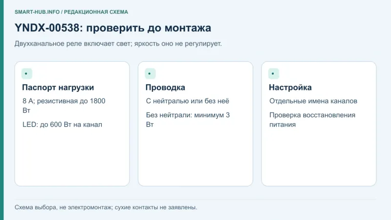 Паспортные ограничения нагрузки, нейтраль и настройки реле Яндекс YNDX-00538.