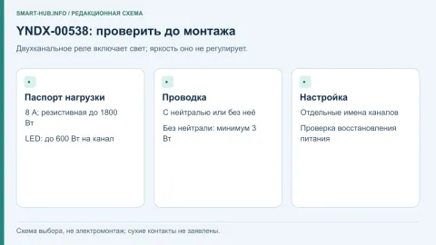 Реле Яндекс YNDX-00538: нагрузка и выбор подключения